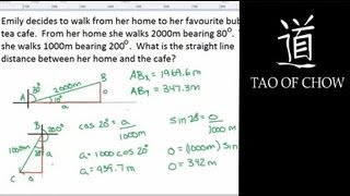 Solving Trigonometry Problems Involving Bearings 1 [upl. by Eenobe401]