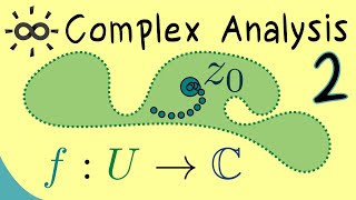 Complex Analysis 2  Complex Differentiability [upl. by Ydnelg]