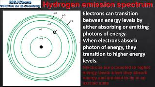 S132 The hydrogen emission spectrum [upl. by Willi]