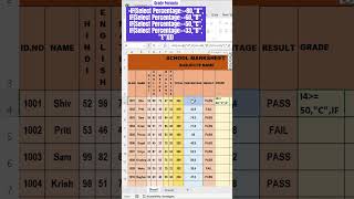 How To Calculate Grade in Excel 👍🔥⌛ viralvideo excelformula excel shortsfeed exceltricks [upl. by Ultan]