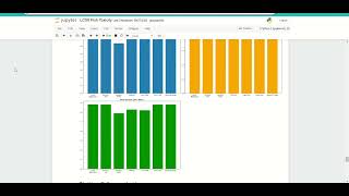 Prediction of LC50 value using QSAR models  Data Science Internship  iNeuronai [upl. by Afinom]