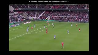 Hayden Hackney  Middlesbrough vs Reading 20230304 Match Highlight  Every Touch [upl. by Reahard988]