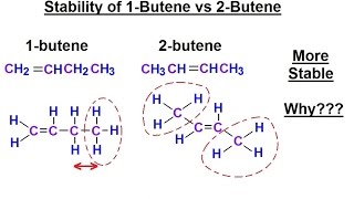 Organic Chemistry  Ch 1 Basic Concepts 26 of 97 Stability of 1Butene vs 2Butene [upl. by Eednas]