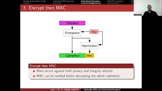 Authenticated Encryption [upl. by Ferro]