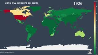 Global CO2 Emissions Per Capita A Historical Perspective of the Last 300 Years [upl. by Nimref249]