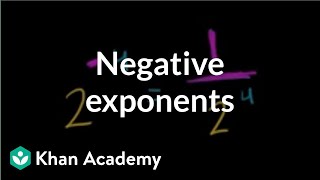 Negative exponents  Exponents radicals and scientific notation  PreAlgebra  Khan Academy [upl. by Dorrie333]