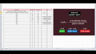 kgr technique 2021  kgr formula sheet [upl. by Rolanda740]