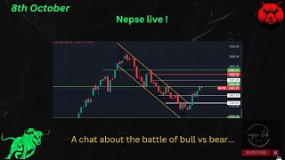 Nepse live  nepsestock educational nepsestock [upl. by Eramat]