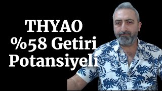 thyao Türk Hava Yolları Hedefleri Alım Fırsatı Vermeden Gelmez [upl. by Kayle]