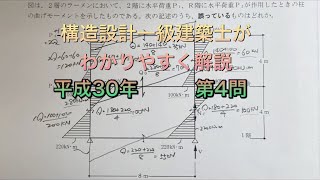 【構造設計一級建築士が過去問解説】一級建築士 構造力学平成30年第4問 2層ラーメンをわかりやすく解説 [upl. by Hayyikaz903]