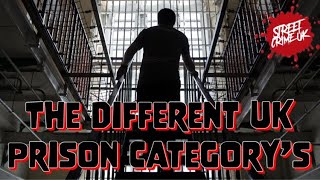 The Different Security Categories That Criminals Are Placed In Once Inside The UK Prison System [upl. by Sarkaria]