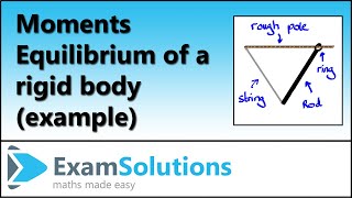 Moments of a force  Equilibrium of a Rigid Body  Example [upl. by Habeh]