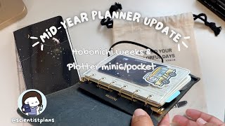 Midyear planner update hobonichi weeks and Plotter mini6  pockets rings [upl. by Atsok]