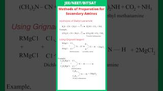 Hydrolysis of Dialkyl cyanamide  Using Grignard reagent  preparation of secondary amines JEENEET [upl. by Obeded]