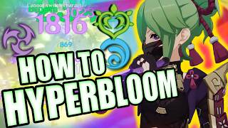 Genshins BEST F2P Team is HYPERBLOOM 2024 GUIDE [upl. by Caddaric]