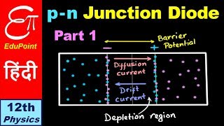 pn Junction Diode Part 1  Depletion Region  Barrier Potential  Semiconductor  08  in HINDI [upl. by Earej280]