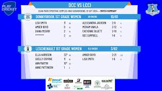 Donnybrook 1st Grade Women v Leschenault 1st Grade Women [upl. by Calan]