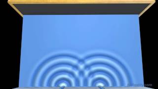 Physics • Double Slit Experiment  Water Wave Interference Pattern [upl. by Tarabar]