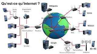 Internet cest quoi  Les réseaux informatiques [upl. by Socher]