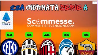 ⚽Pronostici calcio scommesse Serie A 23A giornata 202324🏆 scommesse scommessesportive seriea [upl. by Sprage]