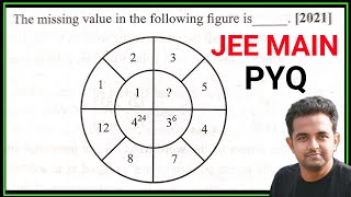 Best PYQ🔥 of Permutation and combination 🤯 😱  jee2025 jee jeemains jeepyqs [upl. by Sarah784]