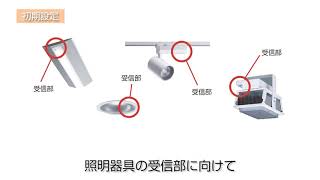 PiPitハンディライコンの初期設定の方法 [upl. by Josiah]