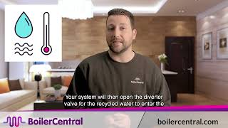 How does a combi boiler work Find out now how a combi boiler works amp if they are right for you [upl. by Galatia]