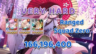 Very Hard Guild Quest  Ranged Squad Zero  47964s left  11282024  12012024 [upl. by Tonye738]