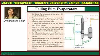 Types of evaporators [upl. by Andaira]