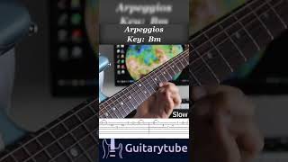 Guitar Tutorial  Arpeggios Key Bm by Alan Iraussi  TAB guitar guitartabs guitartutorial [upl. by Akcemat]