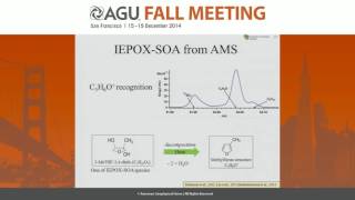 Isoprene Epoxydiols Derived Secondary Organic Aerosol IEPOXSOA Insights from Aerosol Mass [upl. by Farrell]