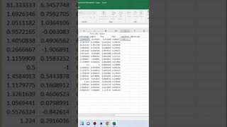 How to perform RNA seq data analysis in Excel exceltutorial transcriptomics [upl. by Shirline727]