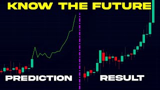 This TradingView Indicator Predicts The EXACT Future [upl. by Riess760]