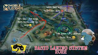 Laning system in Mizo Understanding hero roles amp laning  Mizo ngatin aw  MLBB Mizoram 😑 [upl. by Enelym]