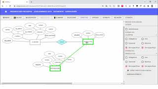 Elaboración del Diagrama Entidad  Relación [upl. by Inneg]