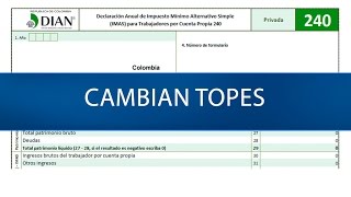 Topes Ingresos y Patrimonio IMAS [upl. by Sera30]