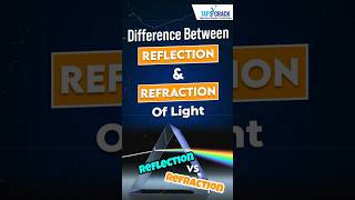 Difference between Reflection and Refraction Tap2Crack reels light refractionoflight reflection [upl. by Anailil]