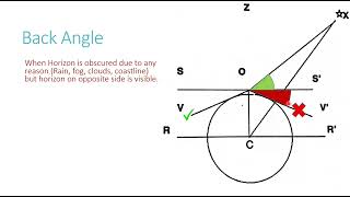 Sight Solving Back Angle Sextant Angle correction Celestial Navigation PHASE 1 MMD CHIEF MATE EXAMS [upl. by Emerick]