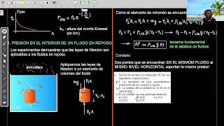 FÍSICA CEPRE UNI 101  HIDROSTATICA PARTE 2 [upl. by Aitnis671]