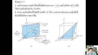 Engineering Materials Dislocations and Strengthening [upl. by Winterbottom464]