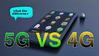 What is the difference between H LTE 4G and 3G and 5G [upl. by Amorita]