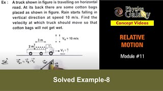 Class 11 Physics  Relative Motion  11 Solved Example8 on Relative Motion  For JEE amp NEET [upl. by Vanzant71]