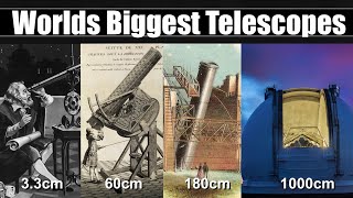 The Worlds Biggest Telescopes Through History  From Galileo to Gran Telescopio Canarias [upl. by Noiram]