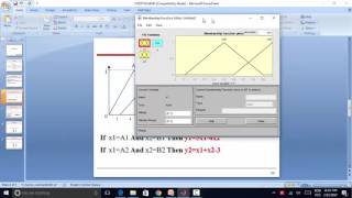 SIMULATION SUGENO FUZZY LOGIC  MÔ PHỎNG LOGIC MỜ THEO LUẬT MỜ SUGENO [upl. by Sellig451]