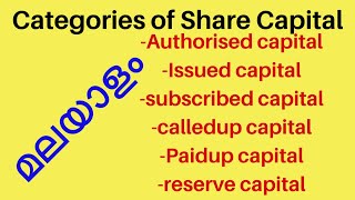 Categories of shares in Malayalam what is authorised capitalsubscribed capitalcalledup capital [upl. by Supple]