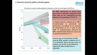 Intrumentos basados en mercado el artículo 6 del Acuerdo de París una mirada desde la transparen [upl. by Feeney]