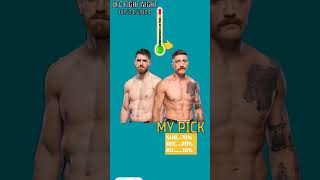 UFC Edmen Shahbazyan vs Gerald Meerschaert Quick Fight Prediction [upl. by Tamer]