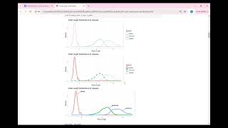 Data Visualization in R for individuals with Color Blindness [upl. by Cromwell]