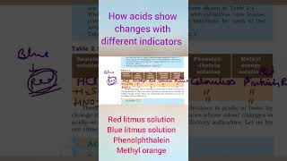 How acids show changes in different indicators shorts shortsfeed acid class10 [upl. by Lasko]