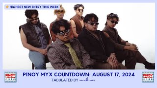 Pinoy MYX Countdown August 17 2024 [upl. by Isbella]